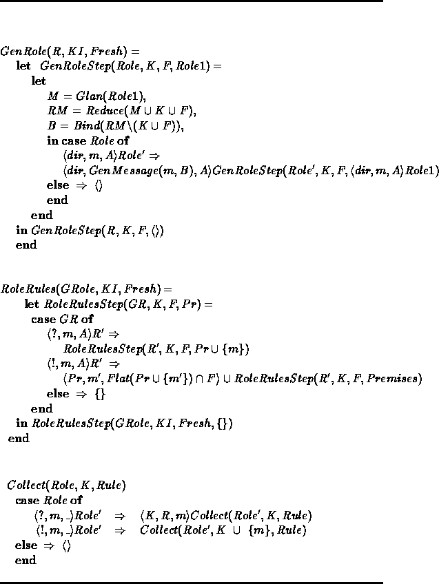 \begin{table*}
\mbox{
 \begin{tabular}
{p{\textwidth}}
 \rule{\textwidth}{0.5mm}...
 ...abular}} \\  \end{center} \rule{\textwidth}{0.5mm}\\  \end{tabular}}\end{table*}