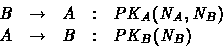 \begin{displaymath}
\begin{array}
{llllll}
& B & \rightarrow & A &: & PK_A(N_A,N_B)\\ & A & \rightarrow & B &: & PK_B(N_B) \end{array}\end{displaymath}