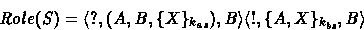 \begin{displaymath}
Role(S) = \mbox{$\langle {?, (A, B, \{X\}_{k_{as}}) , B} \rangle$}
 \mbox{$\langle {!, \{ A, X \}_{k_{bs}} , B} \rangle$}
 \end{displaymath}