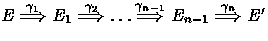 $E \stackrel{{\gamma_1}}{\Longrightarrow}
E_1 \stackrel{{\gamma_2}}{\Longrightar...
 ...amma_{n-1}}}{\Longrightarrow} E_{n-1}
\stackrel{{\gamma_n}}{\Longrightarrow} E'$