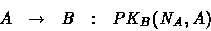 \begin{displaymath}
\begin{array}
{llllll}
& A & \rightarrow & B &: & PK_B(N_A,A)\end{array}\end{displaymath}