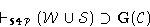 \begin{displaymath}
\vdash_{{\mathbf {S4}}{\cal P}}({\cal W} \cup {\cal S}) \supset{\mathbf{G}}(\cal C)\end{displaymath}