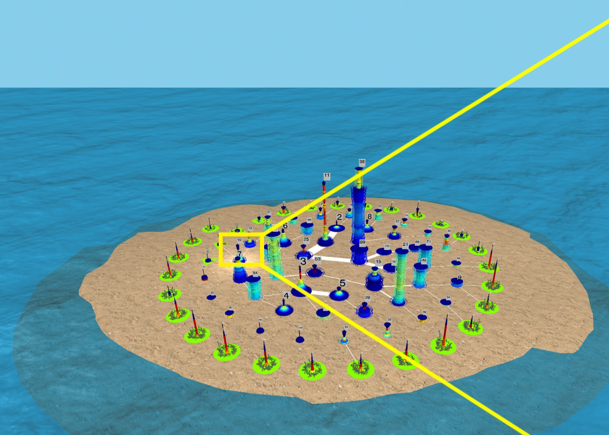 Layout of data points in a graph city as an island in an ocean